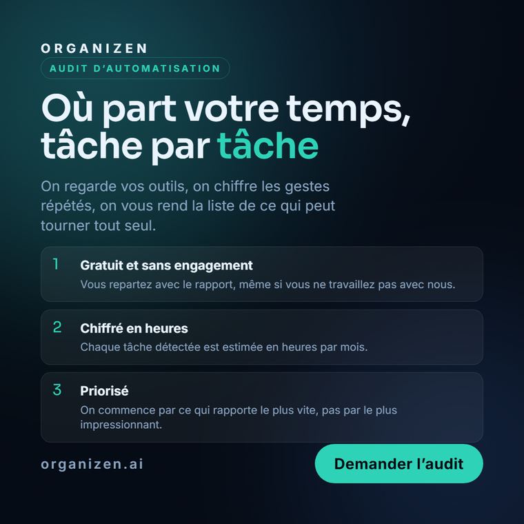 Ad creative produced for Organizen