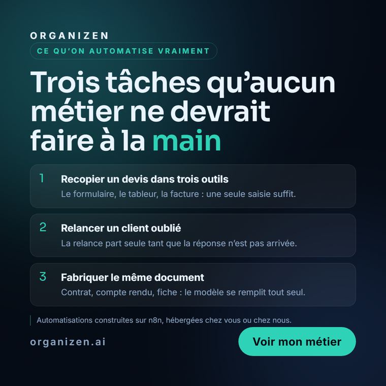 Ad creative produced for Organizen